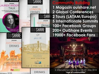 Community Building 
1 Magazin ouishare.net 
2 Global Conferences 
2 Tours (LATAM/Europa) 
5 Internationale Summits 
100+ Facebook Groups 
200+ OuiShare Events 
19000+ Facebook Fans 
> 30 cities in Europa, Lateinamerica & Near Osten 
2. International Conference 05.-07. May 2014 
“Age of communities” 
 