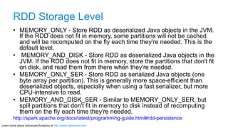 RDD Storage Level 
• MEMORY_ONLY - Store RDD as deserialized Java objects in the JVM. 
If the RDD does not fit in memory, ...