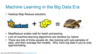 Machine Learning in the Big Data Era 
• Hadoop Map Reduce solutions 
+ = 
• MapReduce scales well for batch processing 
• ...