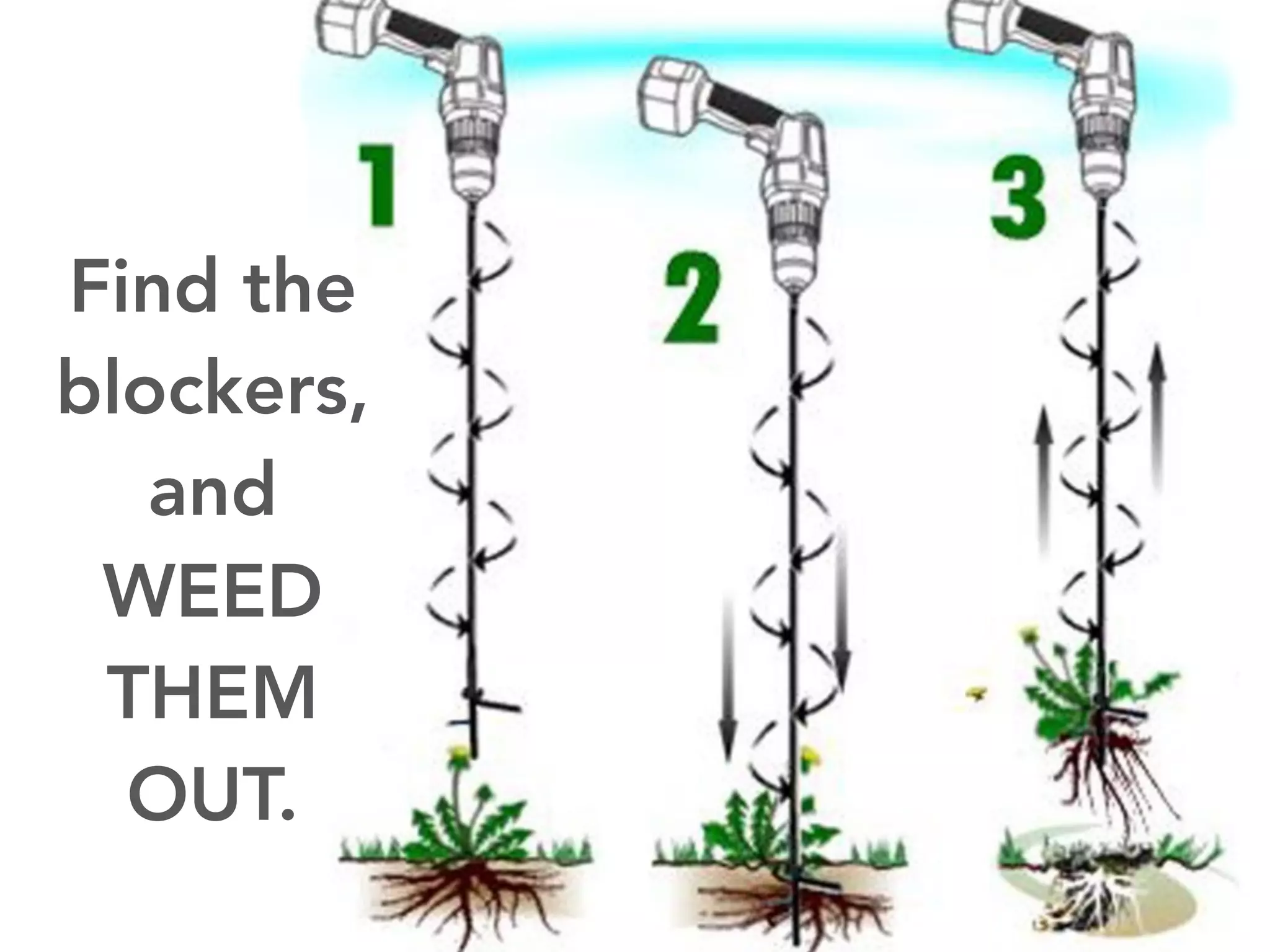 larry@rocketmatter.com / @larryport 
Find the 
blockers, 
and 
WEED 
THEM 
OUT. 
 