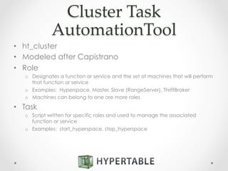 Cluster  Task  
AutomationTool	
•  ht_cluster
•  Modeled after Capistrano
•  Role
o  Designates a function or service and the set of machines that will perform
that function or service
o  Examples: Hyperspace, Master, Slave (RangeServer), ThriftBroker
o  Machines can belong to one ore more roles
•  Task
o  Script written for specific roles and used to manage the associated
function or service
o  Examples: start_hyperspace, stop_hyperspace
 