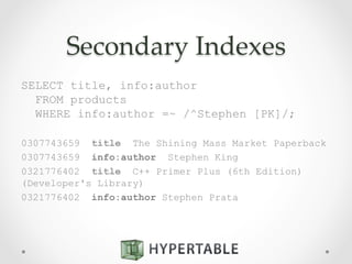 Secondary  Indexes	
SELECT title, info:author
FROM products
WHERE info:author =~ /^Stephen [PK]/;
0307743659 title The Shining Mass Market Paperback
0307743659 info:author Stephen King
0321776402 title C++ Primer Plus (6th Edition)
(Developer's Library)
0321776402 info:author Stephen Prata
 