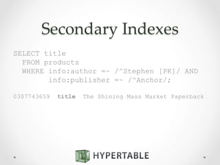 Secondary  Indexes	
SELECT title
FROM products
WHERE info:author =~ /^Stephen [PK]/ AND
info:publisher =~ /^Anchor/;
0307743659 title The Shining Mass Market Paperback
 