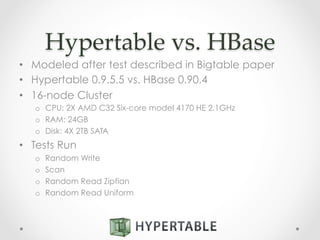 Hypertable  vs.  HBase	
•  Modeled after test described in Bigtable paper
•  Hypertable 0.9.5.5 vs. HBase 0.90.4
•  16-node Cluster
o  CPU: 2X AMD C32 Six-core model 4170 HE 2.1GHz
o  RAM: 24GB
o  Disk: 4X 2TB SATA
•  Tests Run
o  Random Write
o  Scan
o  Random Read Zipfian
o  Random Read Uniform
 
