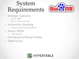 •  Storage Capacity
o  Up to 100TB
o  Up to 1 trillion records
•  Automatic Sharding
o  Irregular data growth patterns
•  Heavy Writes
o  ~30K inserts/s
•  Fast Reads of Recent Data
•  Table Scans
System  
Requirements	
 