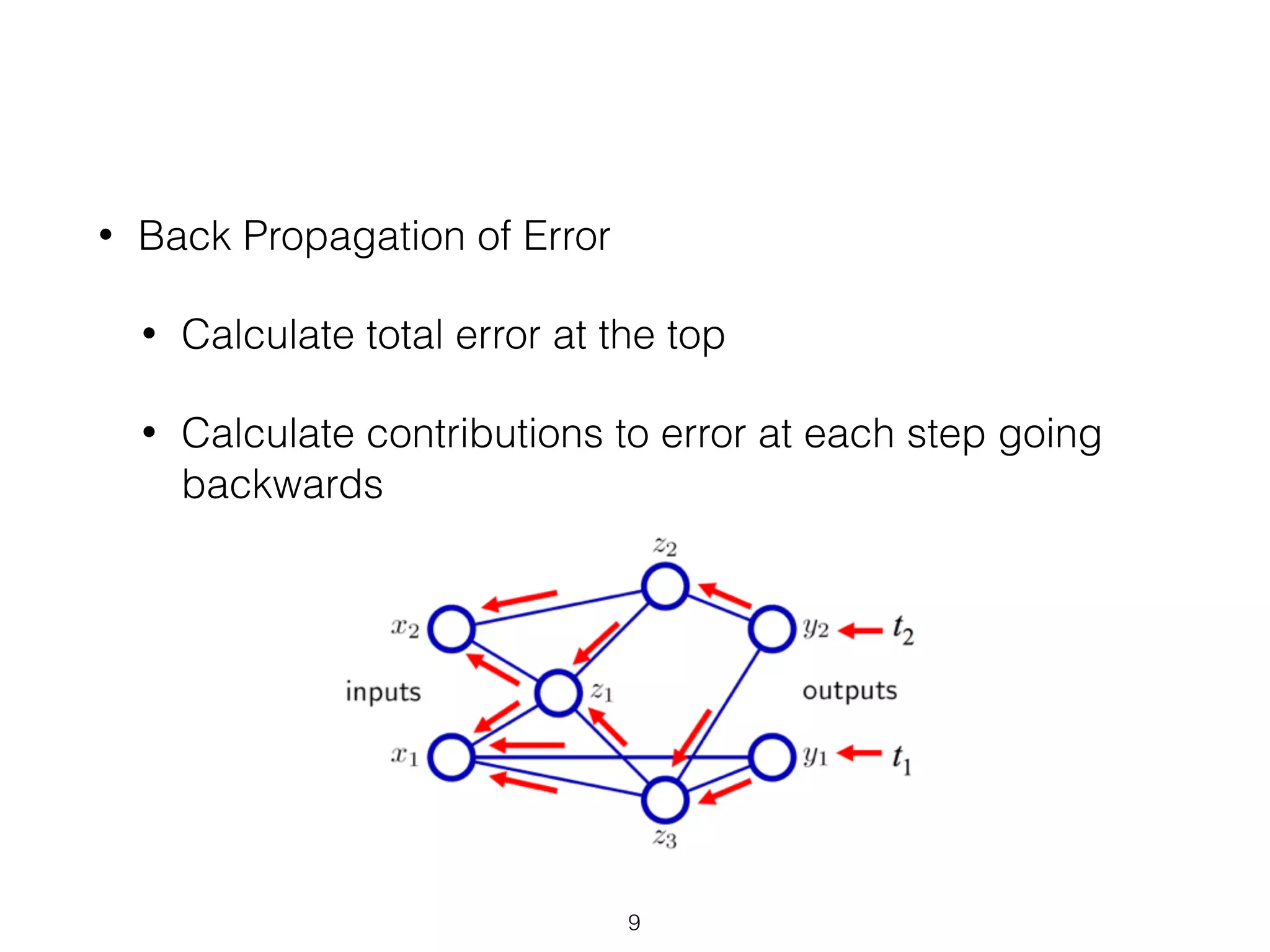 • Back Propagation of Error 
• Calculate total error at the top 
• Calculate contributions to error at each step going 
backwards 
9 
 