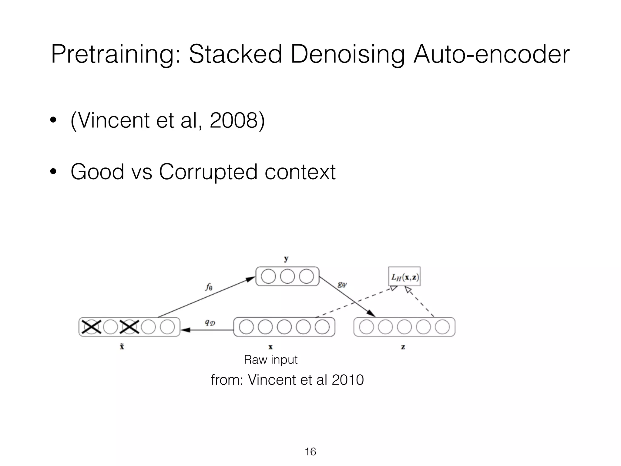 Pretraining: Stacked Denoising Auto-encoder 
16 
• (Vincent et al, 2008) 
• Good vs Corrupted context 
Raw input 
from: Vincent et al 2010 
 