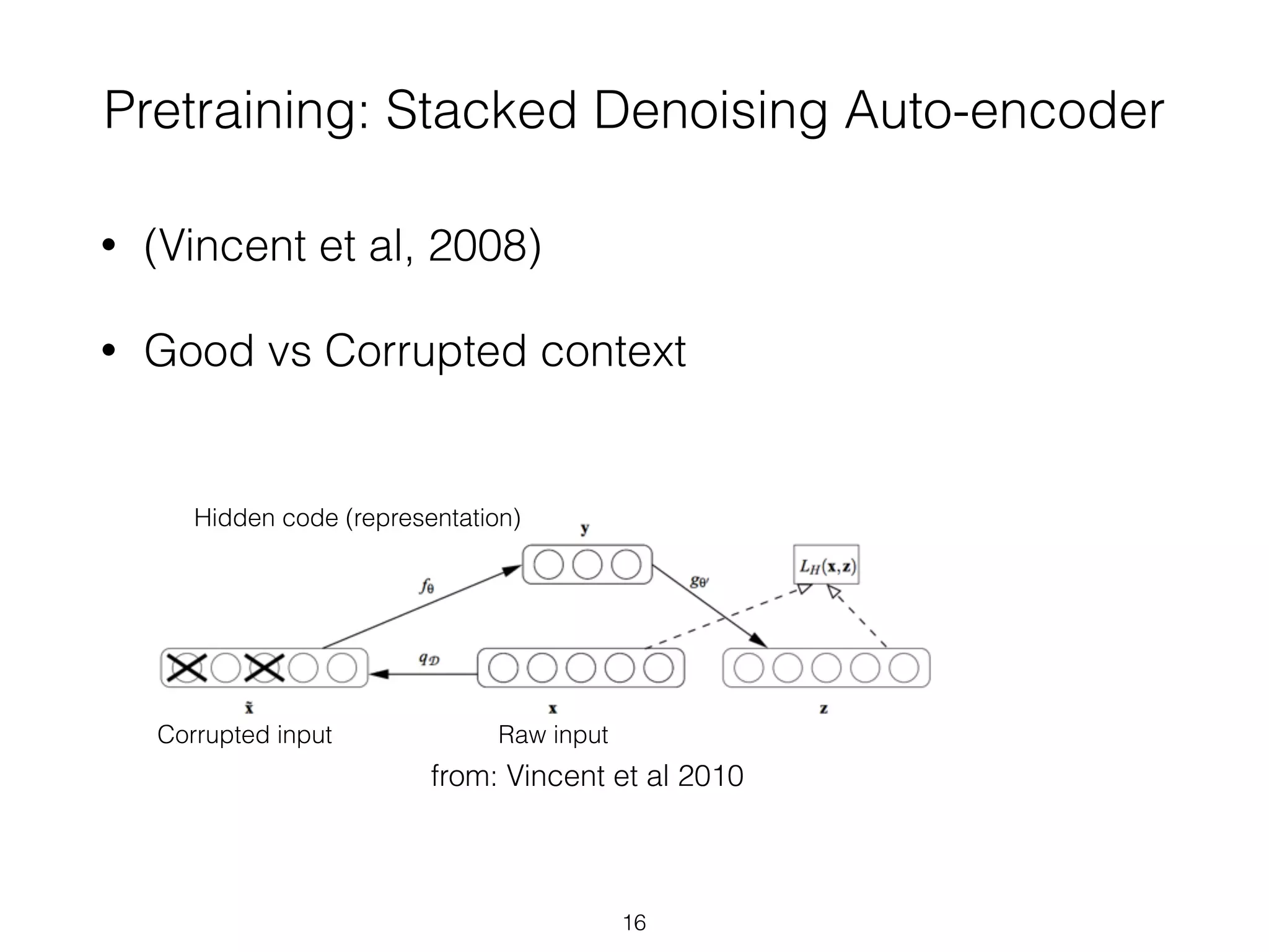 Pretraining: Stacked Denoising Auto-encoder 
16 
• (Vincent et al, 2008) 
• Good vs Corrupted context 
Hidden code (representation) 
Corrupted input Raw input 
from: Vincent et al 2010 
 
