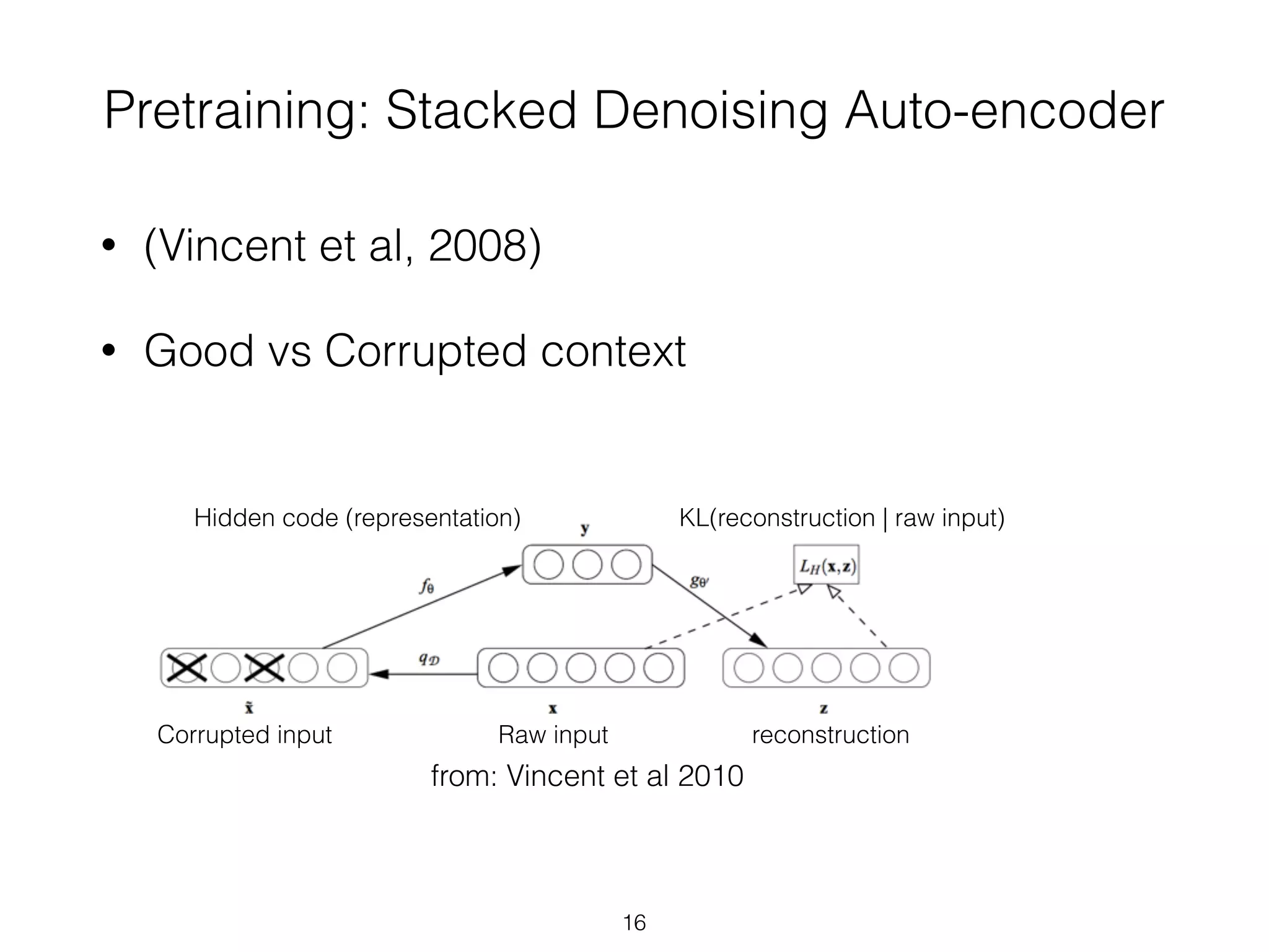 Pretraining: Stacked Denoising Auto-encoder 
KL(reconstruction | raw input) 
Corrupted input Raw input reconstruction 
16 
• (Vincent et al, 2008) 
• Good vs Corrupted context 
Hidden code (representation) 
from: Vincent et al 2010 
 
