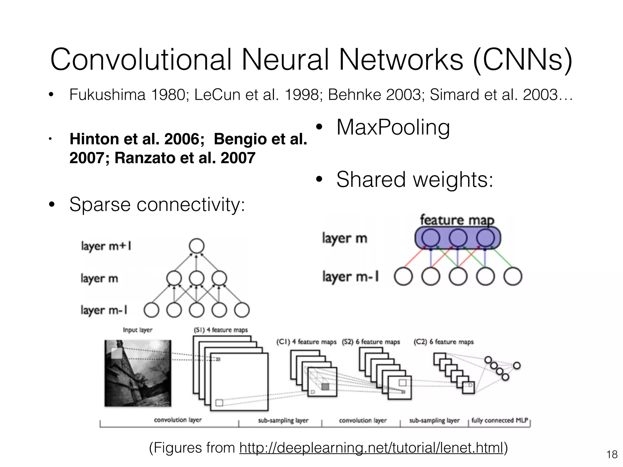 Convolutional Neural Networks (CNNs) 
• Fukushima 1980; LeCun et al. 1998; Behnke 2003; Simard et al. 2003… 
• Hinton et al. 2006; Bengio et al. 
2007; Ranzato et al. 2007 
• Sparse connectivity: 
18 
• MaxPooling 
• Shared weights: 
(Figures from http://deeplearning.net/tutorial/lenet.html) 
 