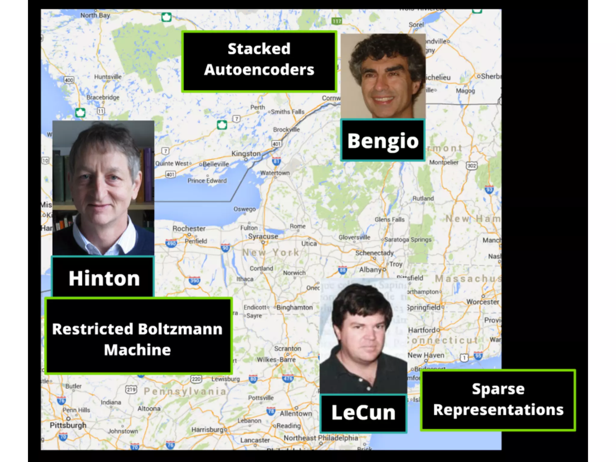 The (god)fathers of DL 
22 
 