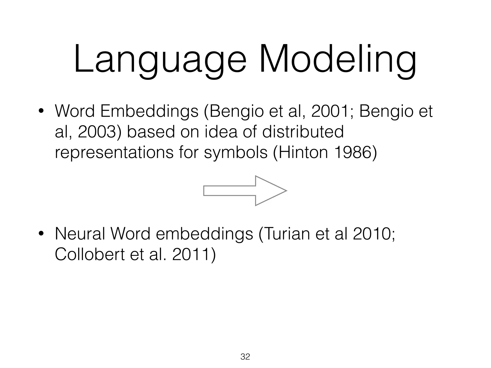 Language Modeling 
• Word Embeddings (Bengio et al, 2001; Bengio et 
al, 2003) based on idea of distributed 
representations for symbols (Hinton 1986) 
• Neural Word embeddings (Turian et al 2010; 
Collobert et al. 2011) 
32 
 