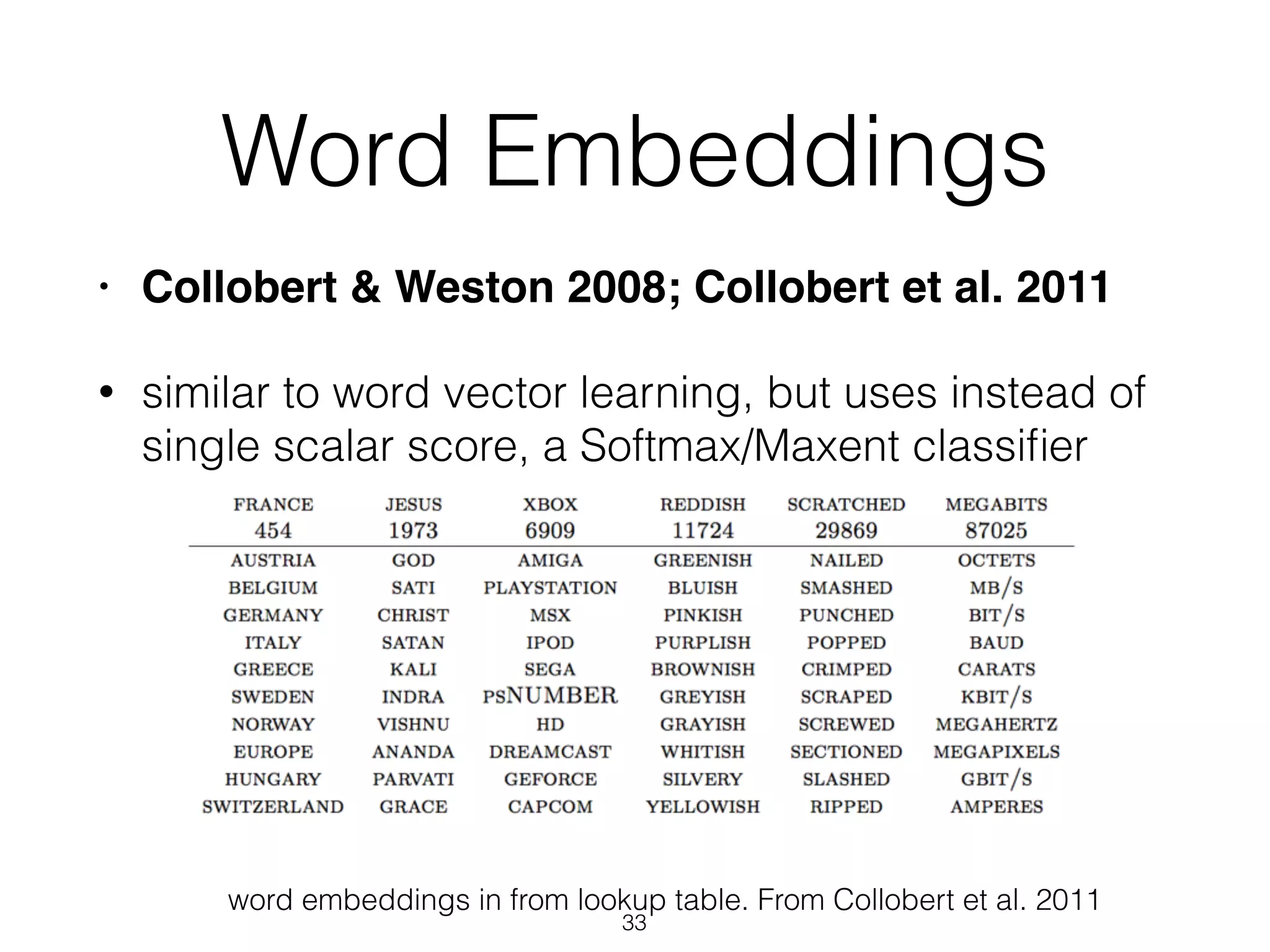 Word Embeddings 
• Collobert & Weston 2008; Collobert et al. 2011 
• similar to word vector learning, but uses instead of 
single scalar score, a Softmax/Maxent classifier 
word embeddings in from lookup table. From Collobert et al. 2011 
33 
 