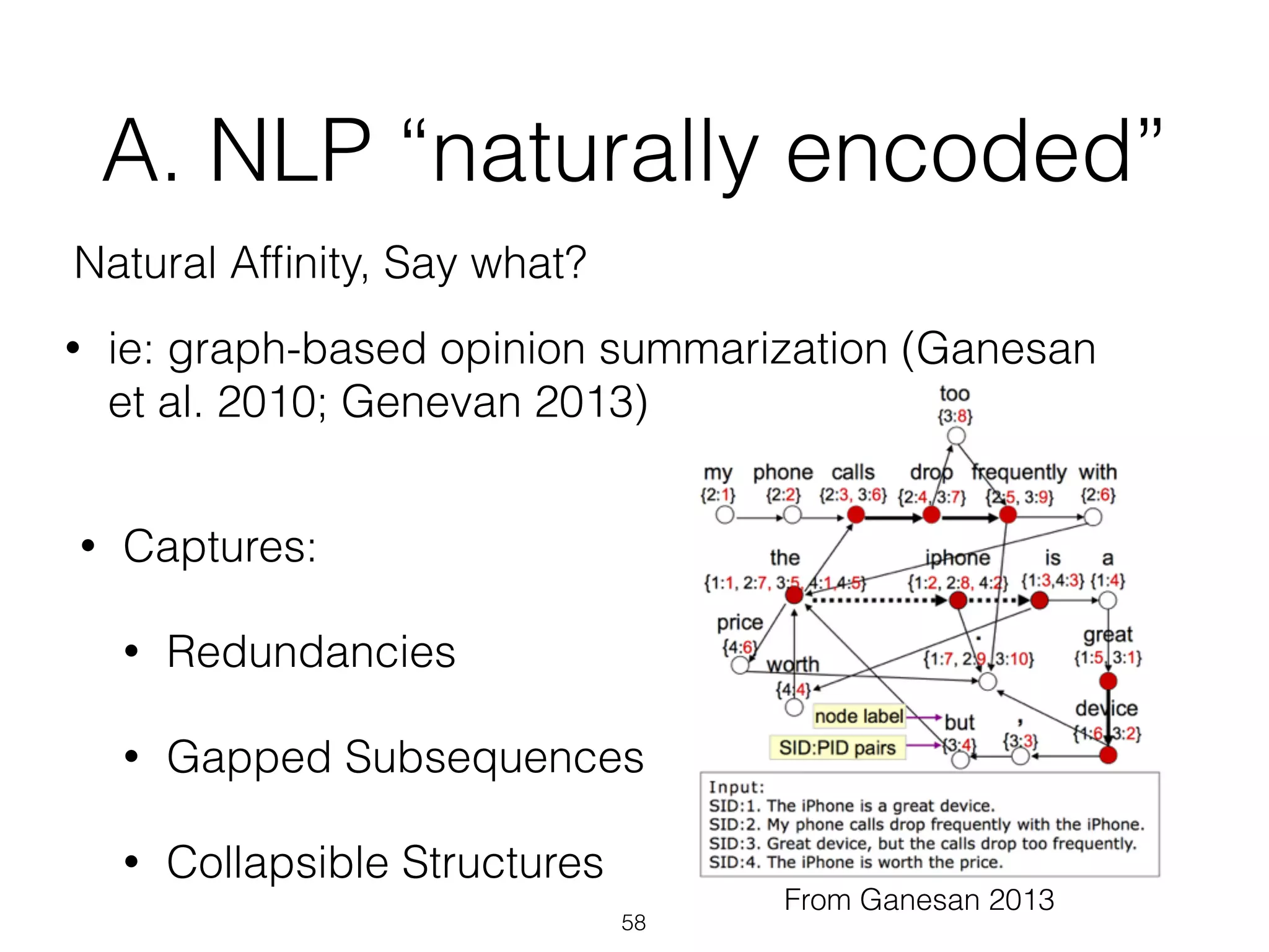 A. NLP “naturally encoded” 
• ie: graph-based opinion summarization (Ganesan 
et al. 2010; Genevan 2013) 
58 
• Captures: 
• Redundancies 
• Gapped Subsequences 
• Collapsible Structures 
From Ganesan 2013 
Natural Affinity, Say what? 
 