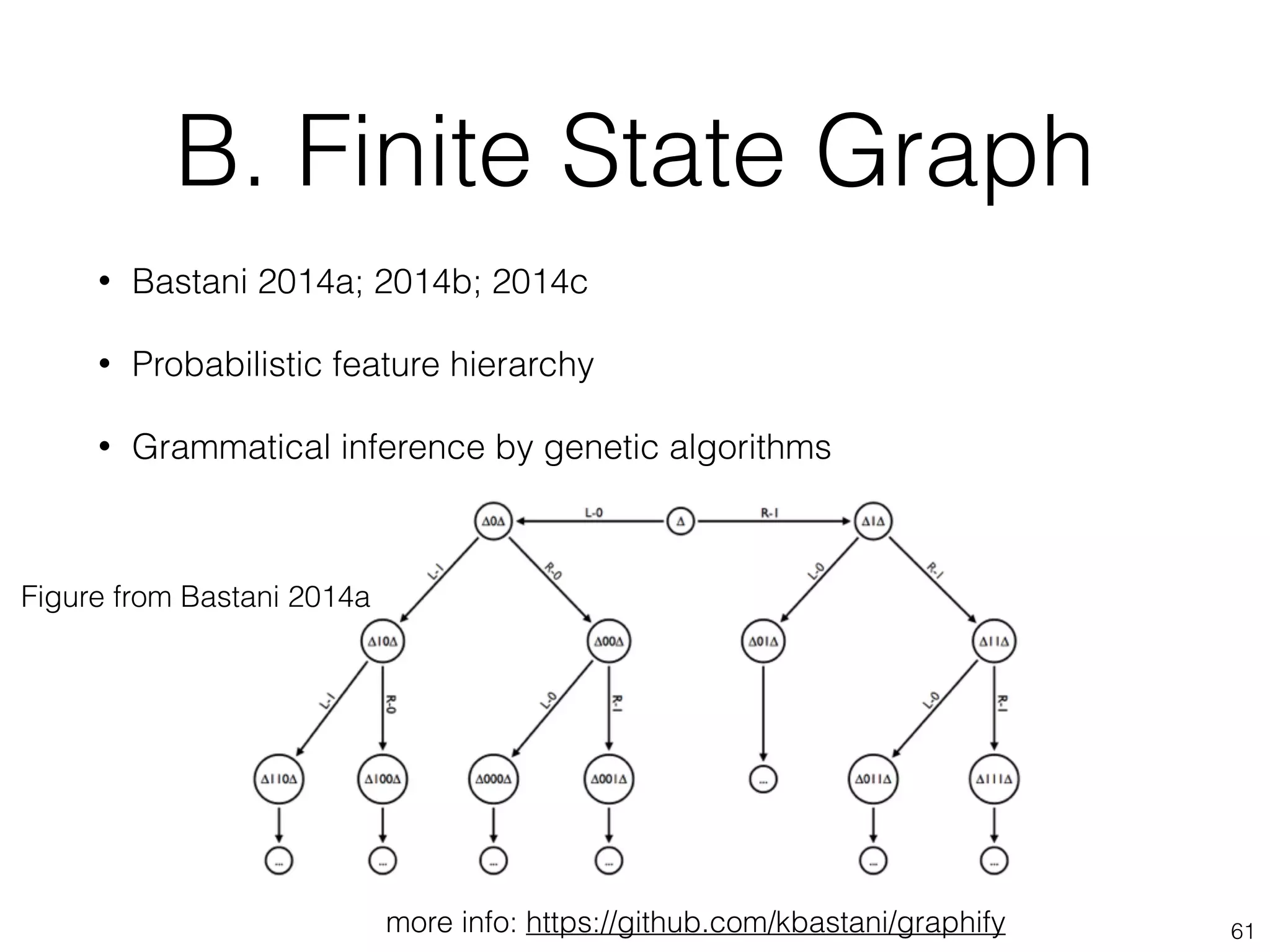 B. Finite State Graph 
• Bastani 2014a; 2014b; 2014c 
• Probabilistic feature hierarchy 
• Grammatical inference by genetic algorithms 
more info: https://github.com/kbastani/graphify 61 
Figure from Bastani 2014a 
 