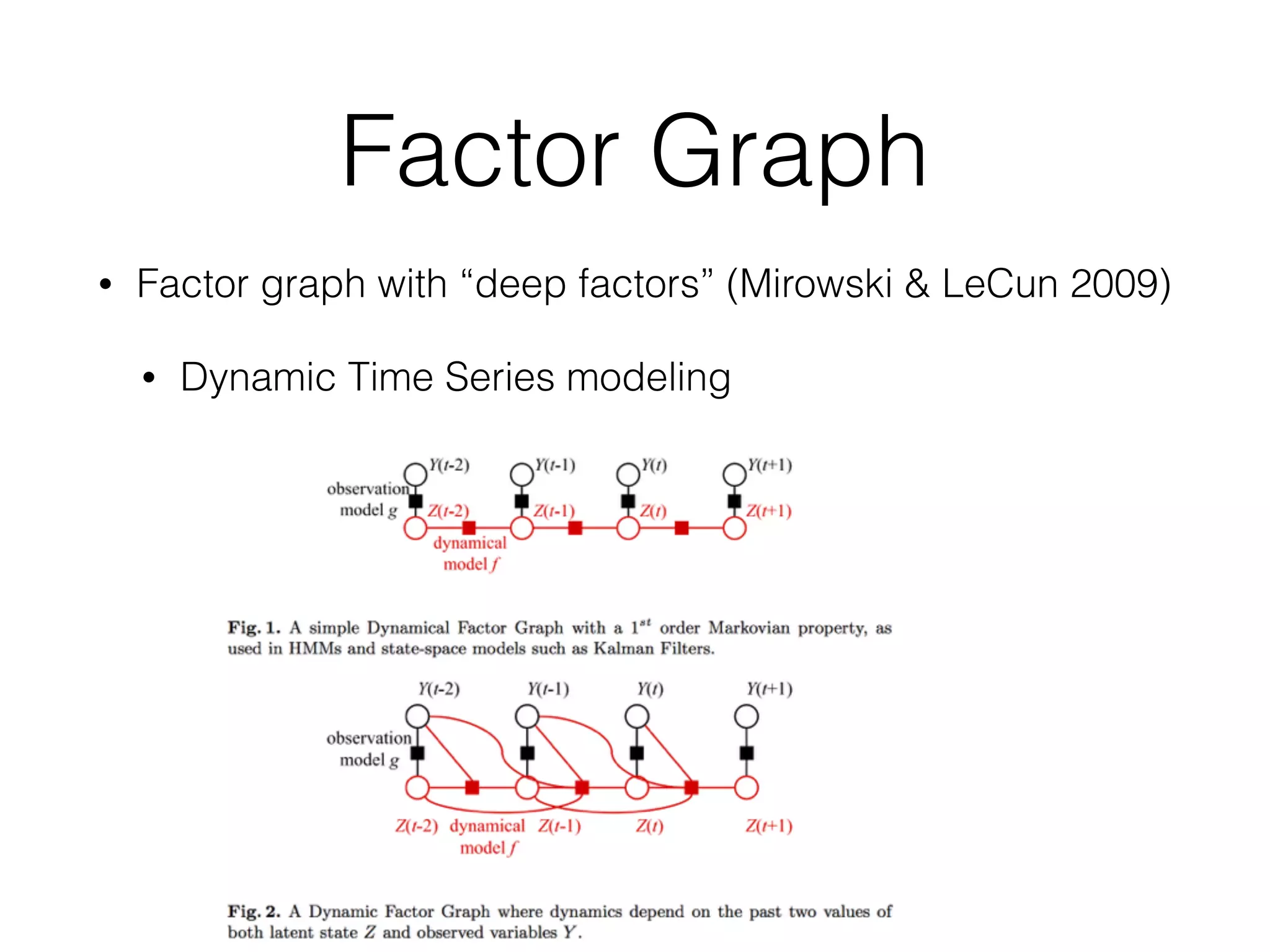 Factor Graph 
• Factor graph with “deep factors” (Mirowski & LeCun 2009) 
• Dynamic Time Series modeling 
66 
 