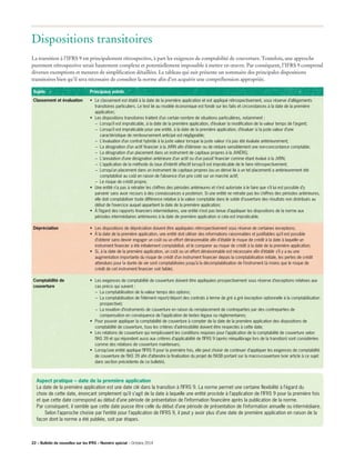 La transition à l’IFRS 9 est principalement rétrospective, à part les exigences de comptabilité de couverture. Toutefois, une approche
purement rétrospective serait hautement complexe et potentiellement impossible à mettre en œuvre. Par conséquent, l’IFRS 9 comprend
diverses exemptions et mesures de simplification détaillées. Le tableau qui suit présente un sommaire des principales dispositions
transitoires bien qu’il sera nécessaire de consulter la norme afin d’en acquérir une compréhension appropriée.
Dispositions transitoires
Sujets
Classement et évaluation
Dépréciation
Comptabilité de
couverture
Principaux points
•	Le classement est établi à la date de la première application et est appliqué rétrospectivement, sous réserve d’allègements
transitoires particuliers. Le test lié au modèle économique est fondé sur les faits et circonstances à la date de la première
application;
•	Les dispositions transitoires traitent d’un certain nombre de situations particulières, notamment :
	 −	Lorsqu’il est impraticable, à la date de la première application, d’évaluer la modification de la valeur temps de l’argent;
	 −	Lorsqu’il est impraticable pour une entité, à la date de la première application, d’évaluer si la juste valeur d’une
caractéristique de remboursement anticipé est négligeable;
	 −	L’évaluation d’un contrat hybride à la juste valeur lorsque la juste valeur n’a pas été évaluée antérieurement;
	 −	La désignation d’un actif financier à la JVRN afin d’éliminer ou de réduire sensiblement une non-concordance comptable;
	 −	La désignation d’un placement dans un instrument de capitaux propres à la JVAÉRG;
	 −	L’annulation d’une désignation antérieure d’un actif ou d’un passif financier comme étant évalué à la JVRN;
	 −	L’application de la méthode du taux d’intérêt effectif lorsqu’il est impraticable de le faire rétrospectivement;
	 −	Lorsqu’un placement dans un instrument de capitaux propres (ou un dérivé lié à un tel placement) a antérieurement été
comptabilisé au coût en raison de l’absence d’un prix coté sur un marché actif;
	 −	Le risque de crédit propre;
•	Une entité n’a pas à retraiter les chiffres des périodes antérieures et n’est autorisée à le faire que s’il lui est possible d’y
parvenir sans avoir recours à des connaissances a posteriori. Si une entité ne retraite pas les chiffres des périodes antérieures,
elle doit comptabiliser toute différence relative à la valeur comptable dans le solde d’ouverture des résultats non distribués au
début de l’exercice auquel appartient la date de la première application;
•	À l’égard des rapports financiers intermédiaires, une entité n’est pas tenue d’appliquer les dispositions de la norme aux
périodes intermédiaires antérieures à la date de première application si cela est impraticable.
•	Les dispositions de dépréciation doivent être appliquées rétrospectivement sous réserve de certaines exceptions;
•	À la date de la première application, une entité doit utiliser des informations raisonnables et justifiables qu’il est possible
d’obtenir sans devoir engager un coût ou un effort déraisonnable afin d’établir le risque de crédit à la date à laquelle un
instrument financier a été initialement comptabilisé, et le comparer au risque de crédit à la date de la première application;
•	Si, à la date de la première application, un coût ou un effort déraisonnable est nécessaire afin d’établir s’il y a eu une
augmentation importante du risque de crédit d’un instrument financier depuis la comptabilisation initiale, les pertes de crédit
attendues pour la durée de vie sont comptabilisées jusqu’à la décomptabilisation de l’instrument (à moins que le risque de
crédit de cet instrument financier soit faible).
•	Les exigences de comptabilité de couverture doivent être appliquées prospectivement sous réserve d’exceptions relatives aux
cas précis qui suivent :
	 −	 La comptabilisation de la valeur temps des options;
	 −	La comptabilisation de l’élément report/déport des contrats à terme de gré à gré (exception optionnelle à la comptabilisation
prospective);
	 −	La novation d’instruments de couverture en raison du remplacement de contreparties par des contreparties de
compensation en conséquence de l’application de textes légaux ou réglementaires;
•	Pour pouvoir appliquer la comptabilité de couverture à compter de la date de la première application des dispositions de
comptabilité de couverture, tous les critères d’admissibilité doivent être respectés à cette date;
•	Les relations de couverture qui remplissaient les conditions requises pour l’application de la comptabilité de couverture selon
l’IAS 39 et qui répondent aussi aux critères d’applicabilité de l’IFRS 9 (après rééquilibrage lors de la transition) sont considérées
comme des relations de couverture maintenues;
•	Lorsqu’une entité applique l’IFRS 9 pour la première fois, elle peut choisir de continuer d’appliquer les exigences de comptabilité
de couverture de l’IAS 39 afin d’attendre la finalisation du projet de l’IASB portant sur la macro-couverture (voir article à ce sujet
dans section précédente de ce bulletin).
Aspect pratique – date de la première application
La date de la première application est une date clé dans la transition à l’IFRS 9. La norme permet une certaine flexibilité à l’égard du
choix de cette date, énonçant simplement qu’il s’agit de la date à laquelle une entité procède à l’application de l’IFRS 9 pour la première fois
et que cette date correspond au début d’une période de présentation de l’information financière après la publication de la norme.
Par conséquent, il semble que cette date puisse être celle du début d’une période de présentation de l’information annuelle ou intermédiaire.
	 Selon l’approche choisie par l’entité pour l’application de l’IFRS 9, il peut y avoir plus d’une date de première application en raison de la
façon dont la norme a été publiée, soit par étapes.
22 – Bulletin de nouvelles sur les IFRS – Numéro spécial – Octobre 2014
 