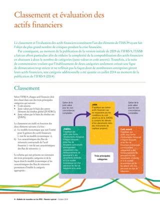 Selon l’IFRS 9, chaque actif financier doit
être classé dans une des trois principales
catégories qui suivent :
•	 Coût amorti;
•	 Juste valeur par le biais des autres
éléments du résultat global (JVAÉRG);
•	 Juste valeur par le biais du résultat net
(JVRN).
Le classement est établi en fonction des
deux éléments suivants à la fois :
a) Le modèle économique que suit l’entité
pour la gestion des actifs financiers
(« test lié au modèle économique »);
b) Les caractéristiques des flux de
trésorerie contractuels de l’actif
financier (« test lié aux caractéristiques
des flux de trésorerie »).
Le schéma qui suit présente un sommaire
des trois principales catégories et de la
façon dont le modèle économique et les
caractéristiques des flux de trésorerie
permettent d’établir la catégorie
appropriée :
JVRN
S’applique aux autres
actifs financiers qui
ne respectent pas les
conditions du coût
amorti ou de la JVAÉRG
(y compris les dérivés
et les placements dans
des instruments de
capitaux propres).
Classement et évaluation des
actifs financiers
JVAÉRG
S’applique aux
actifs sous forme
‘d’instruments d’emprunt
à l’égard desquels :
a) les flux de
trésorerie contractuels
correspondent
uniquement à des
remboursements de
principal et à des
versements d’intérêts
et b) le modèle
économique est d’en
percevoir les flux de
trésorerie et la vente.
Coût amorti
S’applique aux
actifs sous forme
d’instruments d’emprunt
à l’égard desquels :
a) les flux de
trésorerie contractuels
correspondent
uniquement à des
remboursements de
principal et à des
versements d’intérêts
et b) le modèle
économique est de
les détenir afin d’en
percevoir les flux de
trésorerie.
Option de la
juste valeur
pour les non-
concordances
comptables
Le classement et l’évaluation des actifs financiers constituent l’un des éléments de l’IAS 39 ayant fait
l’objet du plus grand nombre de critiques pendant la crise financière.
	 Par conséquent, au moment de la publication de la version initiale de 2009 de l’IFRS 9, l’IASB
a fait un effort particulier afin de réduire la complexité de la comptabilisation des actifs financiers
en abaissant à deux le nombre de catégories (juste valeur et coût amorti). Toutefois, à la suite
de commentaires voulant que l’établissement de deux catégories seulement créeait une ligne
de démarcation trop stricte et ne reflétait pas la façon dont de nombreuses entreprises gèrent
leurs actifs financiers, une catégorie additionnelle a été ajoutée en juillet 2014 au moment de la
publication de l’IFRS 9 (2014).
Classement
Trois principales
catégories
Option de la
juste valeur
pour les non-
concordances
comptables
4 – Bulletin de nouvelles sur les IFRS – Numéro spécial – Octobre 2014
 