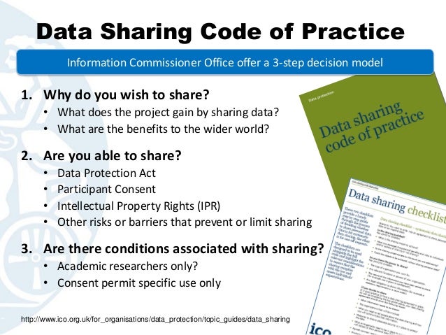 Can You Gain Intellectual Property Of Code Can You Gain Intellectual Property Of Code