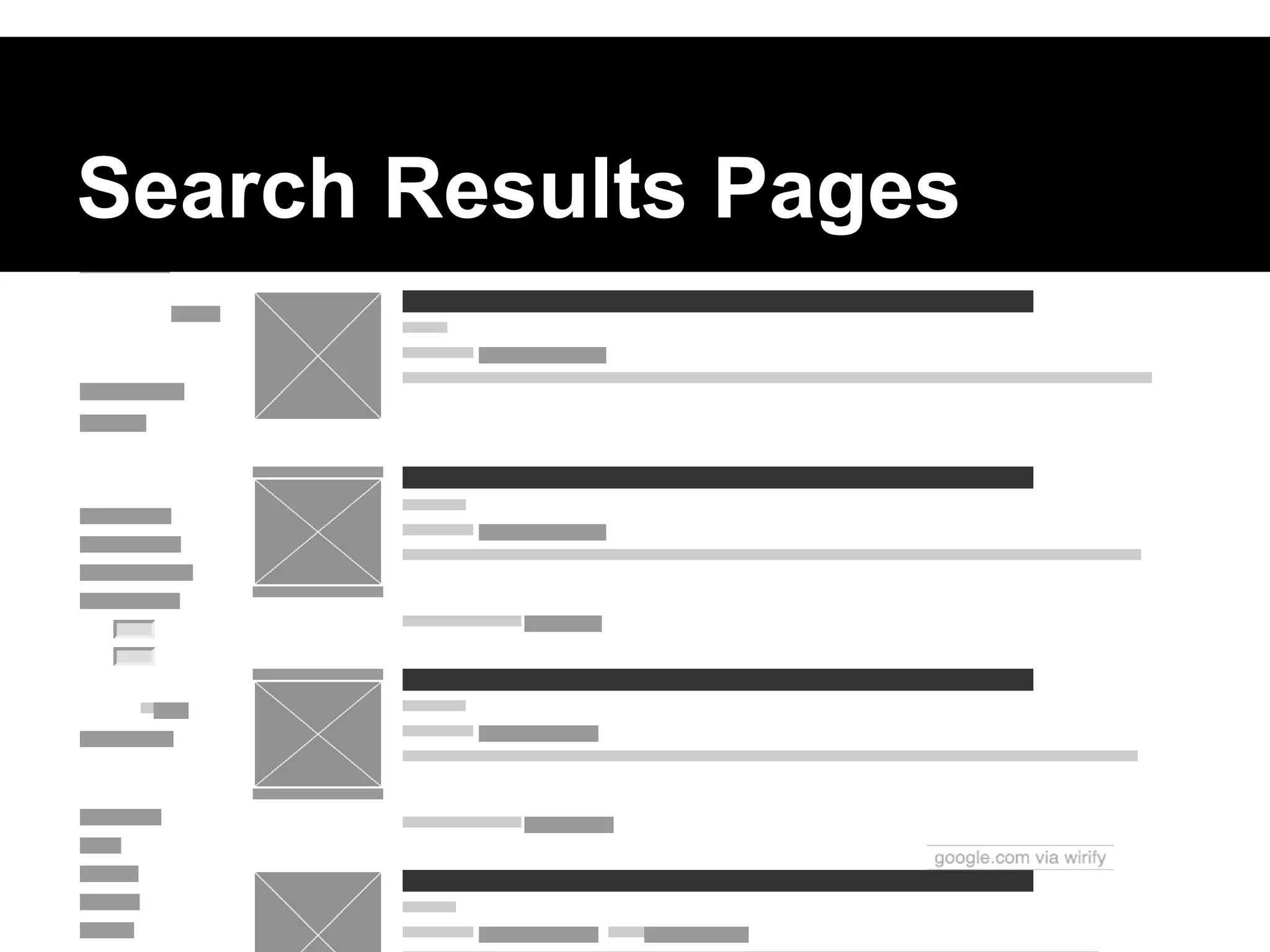 Search Results Pages 
 