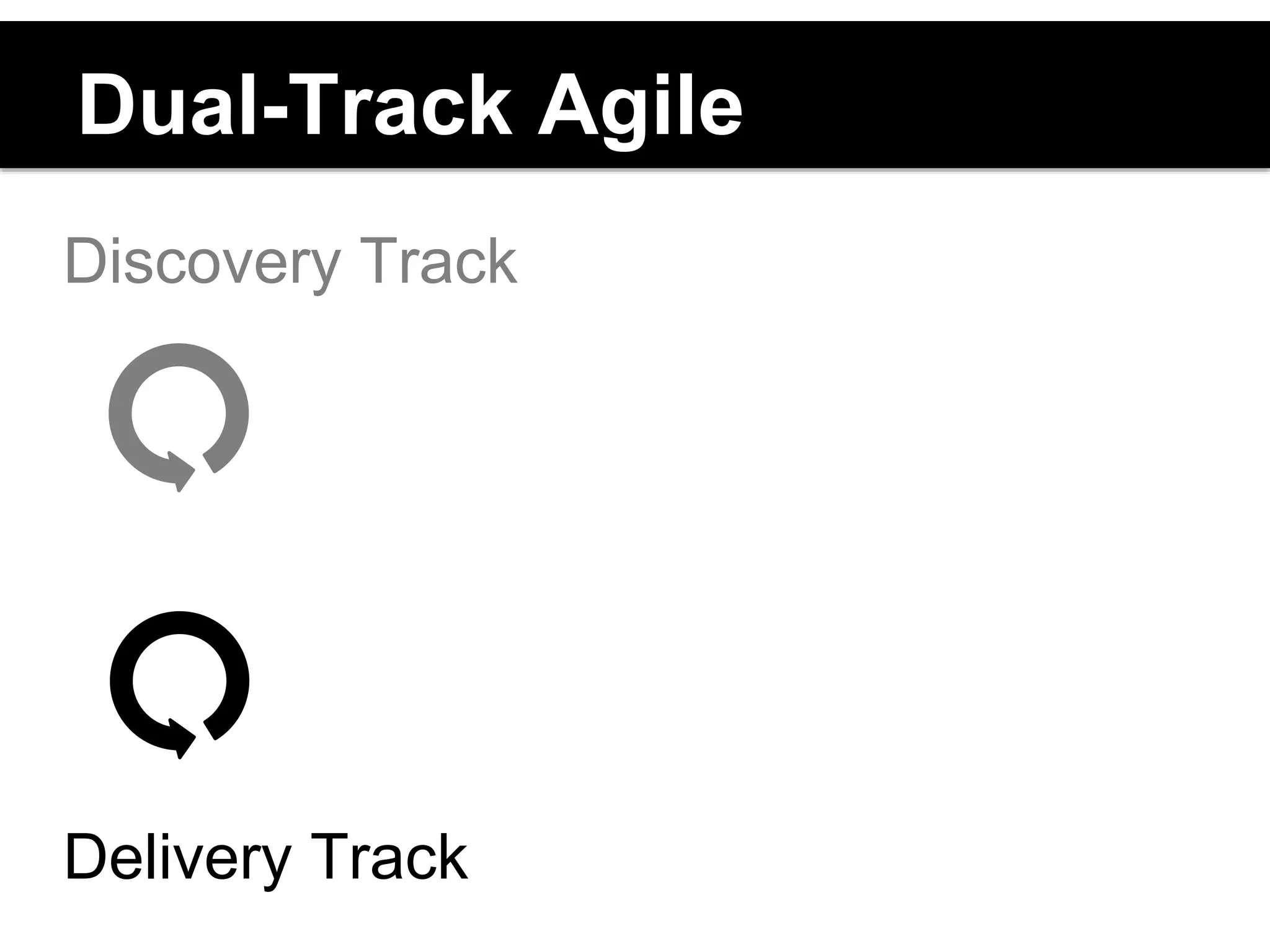 Dual-Track Agile 
Discovery Track 
Delivery Track 
 