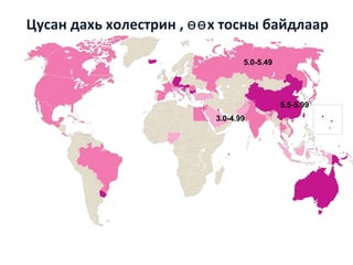  
 
 
 
 
 
 
5.5-5.99
5.0-5.49
3.0-4.99
Цусан дахь холестрин , х тосны байдлаарөө
 