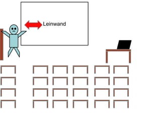 Leinwand 
 