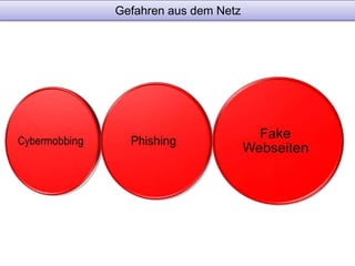 Gefahren aus dem Netz 
 