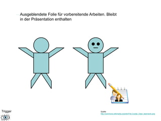 Ausgeblendete Folie für vorbereitende Arbeiten. Bleibt 
in der Präsentation enthalten 
Trigger Quelle: 
http://commons.wikimedia.org/wiki/File:Crystal_Clear_teamwork.png 
 