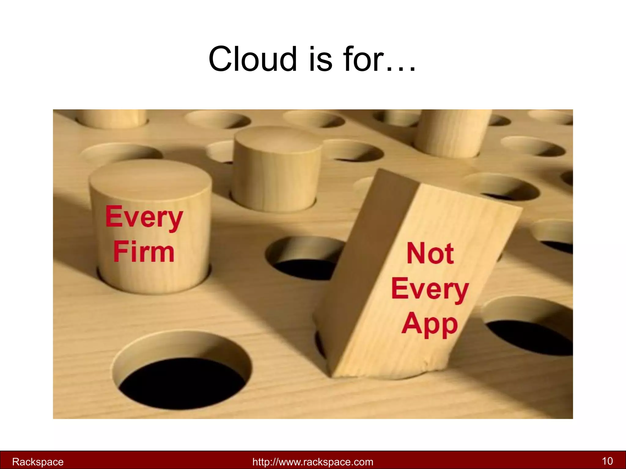 Cloud is for… 
Rackspace 
http://www.rackspace.com 
10  