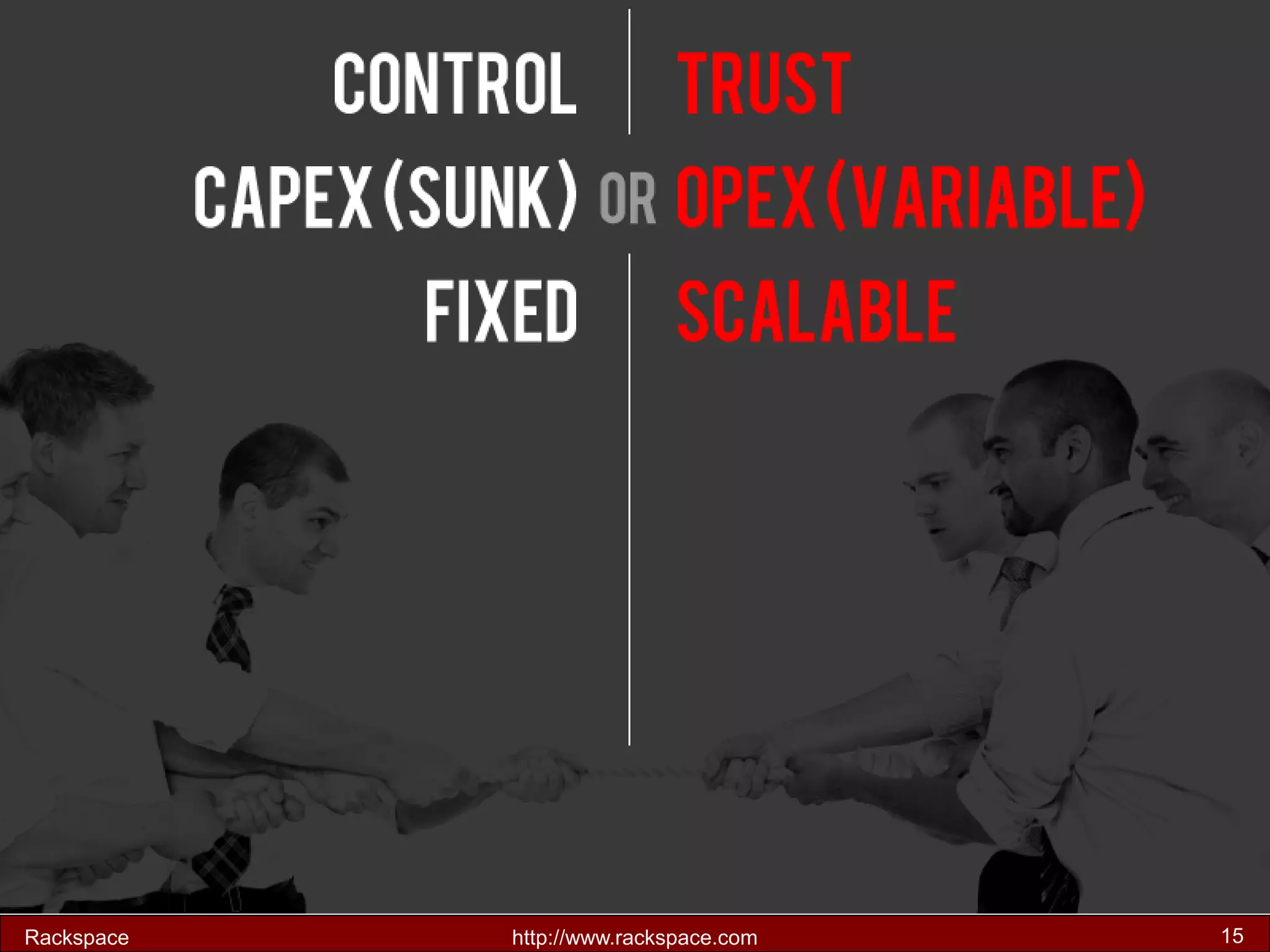 Rackspace 
http://www.rackspace.com 
15  