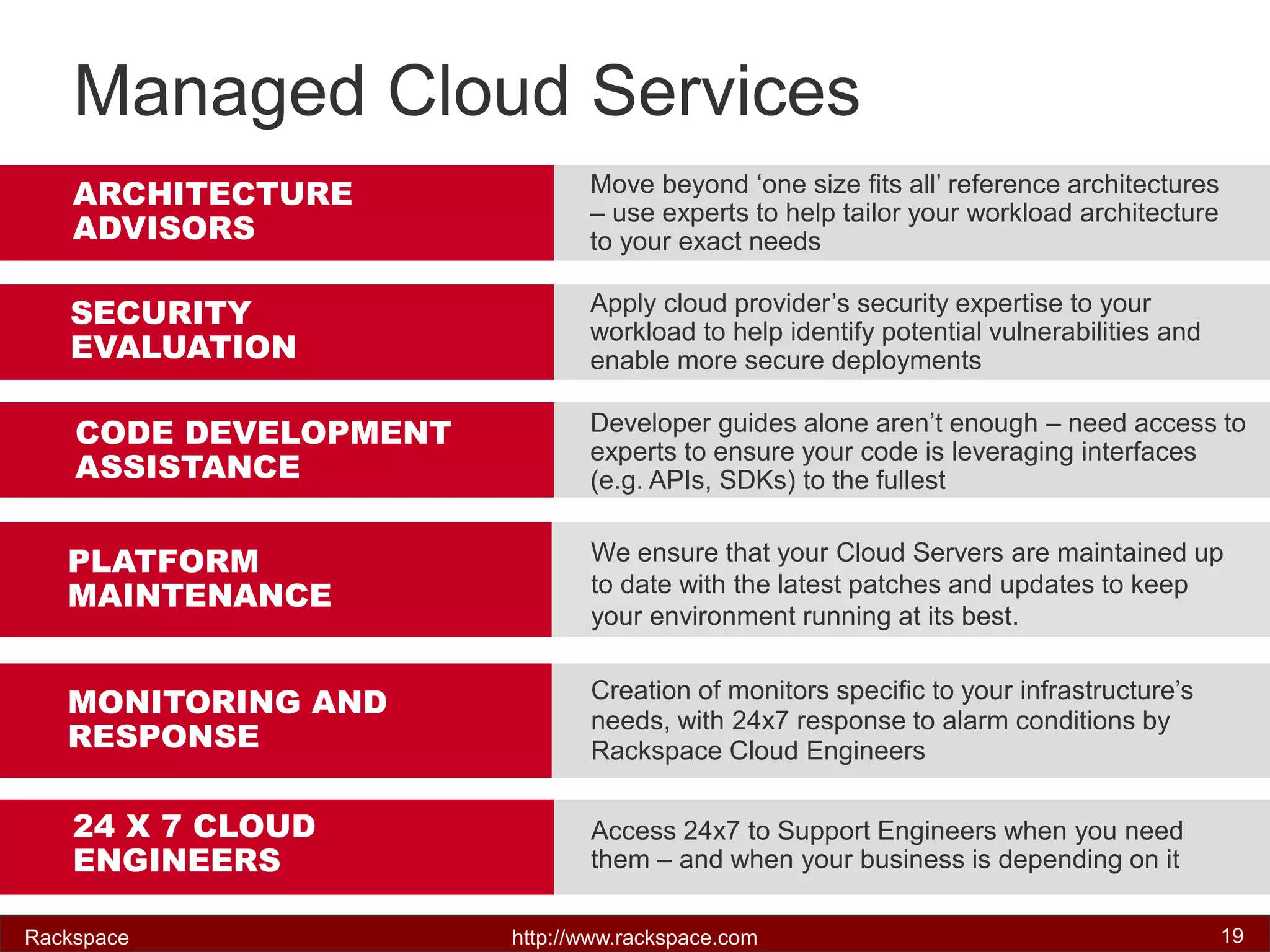 Creation of monitors specific to your infrastructure’s needs, with 24x7 response to alarm conditions by Rackspace Cloud Engineers 
MONITORING AND RESPONSE 
Access 24x7 to Support Engineers when you need them – and when your business is depending on it 
24 X 7 CLOUD ENGINEERS 
CODE DEVELOPMENT ASSISTANCE 
Developer guides alone aren’t enough – need access to experts to ensure your code is leveraging interfaces (e.g. APIs, SDKs) to the fullest 
Apply cloud provider’s security expertise to your workload to help identify potential vulnerabilities and enable more secure deployments 
SECURITY EVALUATION 
ARCHITECTURE ADVISORS 
Move beyond ‘one size fits all’ reference architectures – use experts to help tailor your workload architecture to your exact needs 
Managed Cloud Services 
We ensure that your Cloud Servers are maintained up to date with the latest patches and updates to keep your environment running at its best. 
PLATFORM MAINTENANCE 
Rackspace 
http://www.rackspace.com 
19  