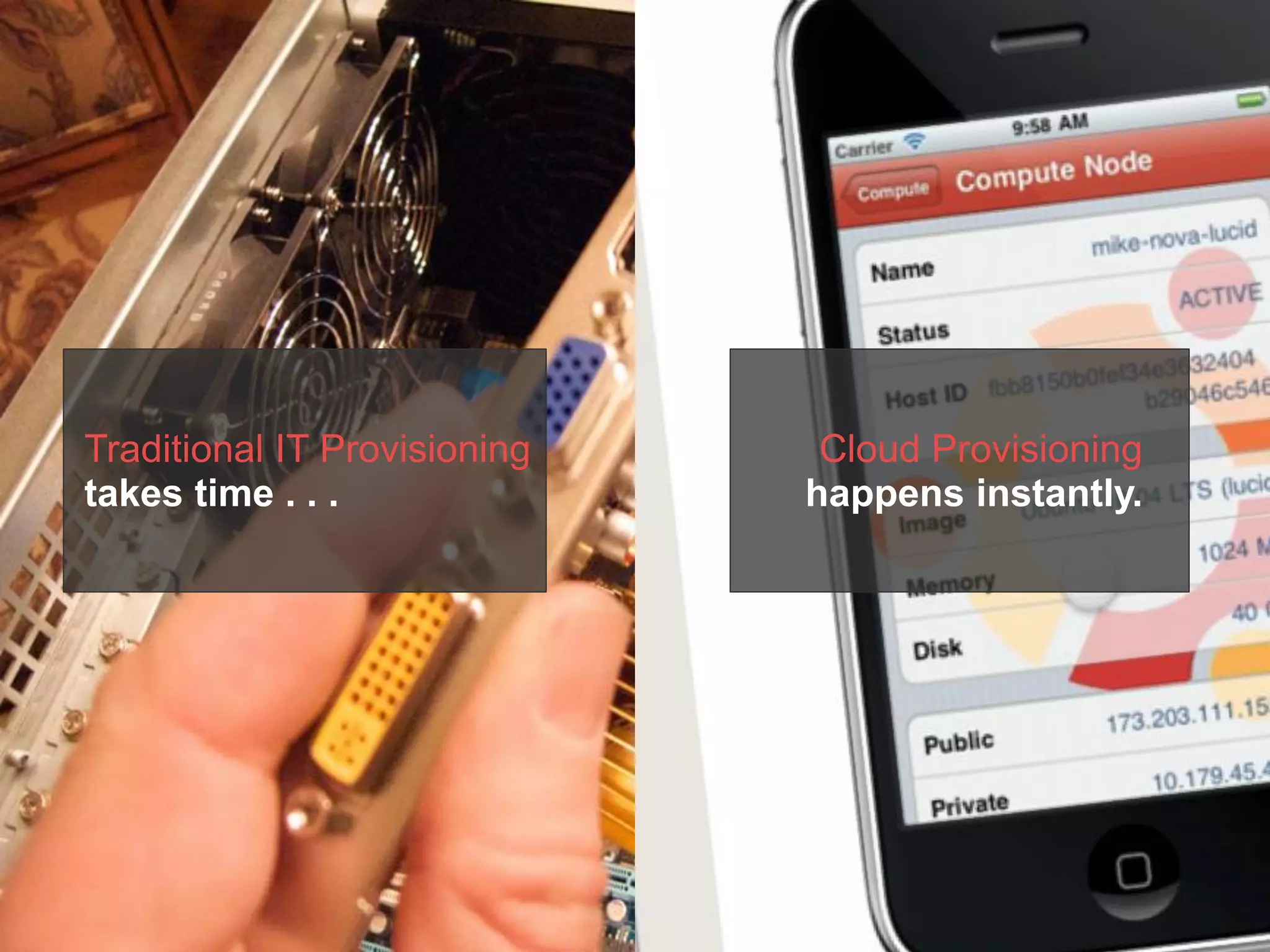RACKSPACE® HOSTING | WWW.RACKSPACE.COM 
Traditional IT Provisioning takes time . . . 
Cloud Provisioning happens instantly.  