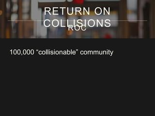 RETURN ON 
COLLISIONS ROC 
100,000 “collisionable” community 
 