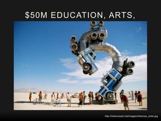 $50M EDUCATION, ARTS, 
CULTURE 
http://mikerossart.net/images/mikeross_enter.jpg 
 