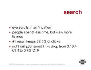 search" 
! eye scrolls in an ‘i’ pattern ! 
! people spend less time, but view more 
listings! 
! #1 result keeps 32.8% of clicks! 
! right rail sponsored links drop from 3.16% 
CTR to 0.7% CTR! 
! 
SOURCE: Google’s algorithm and search results page has changed significantly since 2005, Mediative 2014 ! 
 