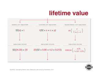 lifetime value" 
SOURCE: Calculating lifetime value, Starbucks case study by Kissmetrics, 2011! 
 