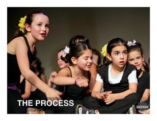 THE PROCESS" 
 