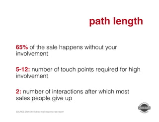 path length" 
65% of the sale happens without your 
involvement! 
! 
5-12: number of touch points required for high 
involvement ! 
! 
2: number of interactions after which most 
sales people give up! 
! 
SOURCE: DMA 2012 direct mail response rate report ! 
 
