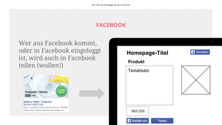 Das Ende der Homepage, wie wir sie kennen. 
FACEBOOK 
Page 2 
Homepage-Titel 
Produkt 
Textabsatz 
Wer aus Facebook kommt,...