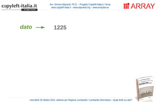 Avv. Simone Aliprandi, Ph.D. – Progetto Copyleft-Italia.it / Array 
www.copyleft-italia.it – www.aliprandi.org – www.arraylaw.eu 
1225 
dato 
mercoledì 29 ottobre 2014, webinar per Regione Lombardia / Lombardia Informatica – Quali diritti sui dati? 
 