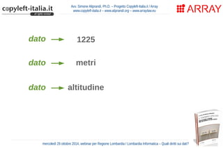 Avv. Simone Aliprandi, Ph.D. – Progetto Copyleft-Italia.it / Array 
www.copyleft-italia.it – www.aliprandi.org – www.arraylaw.eu 
1225 
dato 
dato metri 
dato altitudine 
mercoledì 29 ottobre 2014, webinar per Regione Lombardia / Lombardia Informatica – Quali diritti sui dati? 
 