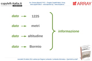Avv. Simone Aliprandi, Ph.D. – Progetto Copyleft-Italia.it / Array 
www.copyleft-italia.it – www.aliprandi.org – www.arraylaw.eu 
1225 
dato metri 
altitudine 
Bormio 
dato 
dato 
dato 
informazione 
mercoledì 29 ottobre 2014, webinar per Regione Lombardia / Lombardia Informatica – Quali diritti sui dati? 
 