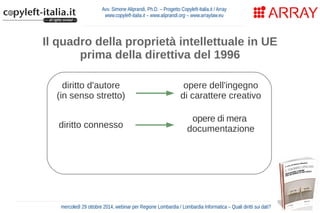 Avv. Simone Aliprandi, Ph.D. – Progetto Copyleft-Italia.it / Array 
www.copyleft-italia.it – www.aliprandi.org – www.arraylaw.eu 
Il quadro della proprietà intellettuale in UE 
prima della direttiva del 1996 
diritto connesso 
opere dell'ingegno 
di carattere creativo 
diritto d'autore 
(in senso stretto) 
opere di mera 
documentazione 
mercoledì 29 ottobre 2014, webinar per Regione Lombardia / Lombardia Informatica – Quali diritti sui dati? 
 
