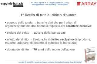 Avv. Simone Aliprandi, Ph.D. – Progetto Copyleft-Italia.it / Array 
www.copyleft-italia.it – www.aliprandi.org – www.arraylaw.eu 
1° livello di tutela: diritto d'autore 
• oggetto della tutela → banche dati che per i criteri di 
organizzazione dei dati hanno il requisito del carattere creativo; 
• titolare del diritto → autore della banca dati 
• effetto del diritto → l'autore ha il diritto esclusivo di riprodurre, 
tradurre, adattare, diffondere al pubblico la banca dati 
• durata del diritto → 70 anni dalla morte dell'autore 
mercoledì 29 ottobre 2014, webinar per Regione Lombardia / Lombardia Informatica – Quali diritti sui dati? 
 