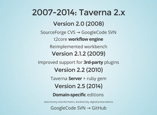 2014-10-30 Taverna as an Apache Incubator project