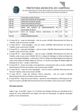PREFEITURA MUNICIPAL DE CAMPINAS
Secretaria Municipal do Verde, Meio Ambiente e Desenvolvimento Sustentável
Departamento do Verde e do Desenvolvimento Sustentável
Piracicaba/ Jundiaí/ Capivari
MF-04 MAPA DOS PONTOS DE INUNDAÇÃO 87 Sim
MF-05 MAPA DO ESTUDO DE CHEIAS 88 Sim
MF-06 MAPA DOS PONTOS CRÍTICOS 89 Sim
MF-07 MAPA DOS PONTOS DE OUTORGA 90 Sim
MF-08 MAPA DOS PONTOS DE MONITORAMENTO DA
QUALIDADE DA ÁGUA
97 Sim
Figura 3.1.4-4 Áreas de recargas hídricas subterrâneas na APA
Campinas
113 Sim
MF-09 MAPA HIDROGEOLÓGICO 114 Sim
1) O mapa MF-12 - mapa de declividade - está em escala 1:60.000, diferentemente do Plano de
Trabalho, onde consta escala 1:20.000.
2) O mapa MF-10 – mapa geológico - está em escala 1:100.000, diferentemente do Plano de
Trabalho, onde consta escala 1:20.000.
3) O mapa MF-11 - mapa geomorfológico – está em escala 1:100.000, diferentemente do Plano de
Trabalho, onde consta escala 1:20.000.
4) O mapa MF-14 - mapa pedológico - está em escala 1:100.000, diferentemente do Plano de
Trabalho, onde consta escala 1:20.000. MF-14 é o Mapa de Pedologia no Índice de Mapas (no
mapa consta Mapa Pedológico - uniformizar), e MF-13 o Mapa do Modelo Digital de Elevação (no
mapa consta Mapa do Modelo Digital do Terreno, e o correto seria Mapa do Modelo Digital de
Elevação do Terreno – corrigir e uniformizar).
5) O mapa MF-17 - pontos de erosão, escorregamento e assoreamento está na escala 1:100.000,
diferentemente do Plano de Trabalho, onde consta escala 1:20.000.
6) O mapa MF-18 - mapa das áreas degradadas - está em escala 1:100.000, diferentemente do
Plano de Trabalho, onde consta escala 1:20.000.
7) O mapa MF-19 - mapa dos atributos cênicos relevantes - está em escala 1:120.000,
diferentemente do Plano de Trabalho, onde consta escala
8) O mapa MF-03 – mapa de recursos hídricos – apresenta rede hidrográfica e delimitação de sub-
bacias em escala 1:120.000, diferentemente do Plano de trabalho, onde consta escala 1:10.000.
Alterações pontuais:
Página 7 (pg. 35 do PDF) - Figura: 3.1.1.5 Número de medições aferidas por velocidade (m/s) e
direção do vento (2006-2015) está ilegível com falta de informações na legenda, distorções
gráficas e cores interpretáveis.
____________________________________________________________________
Av. Anchieta, nº 200 - 19º andar - CEP 13.015-904 - Campinas-SP – Telefone: (019) 2116-0877
 