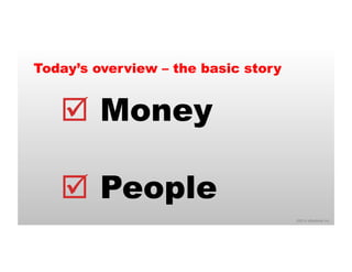 ©2014 eMarketer Inc. 
Today’s overview – the basic story 
þ Money 
þ People 
 