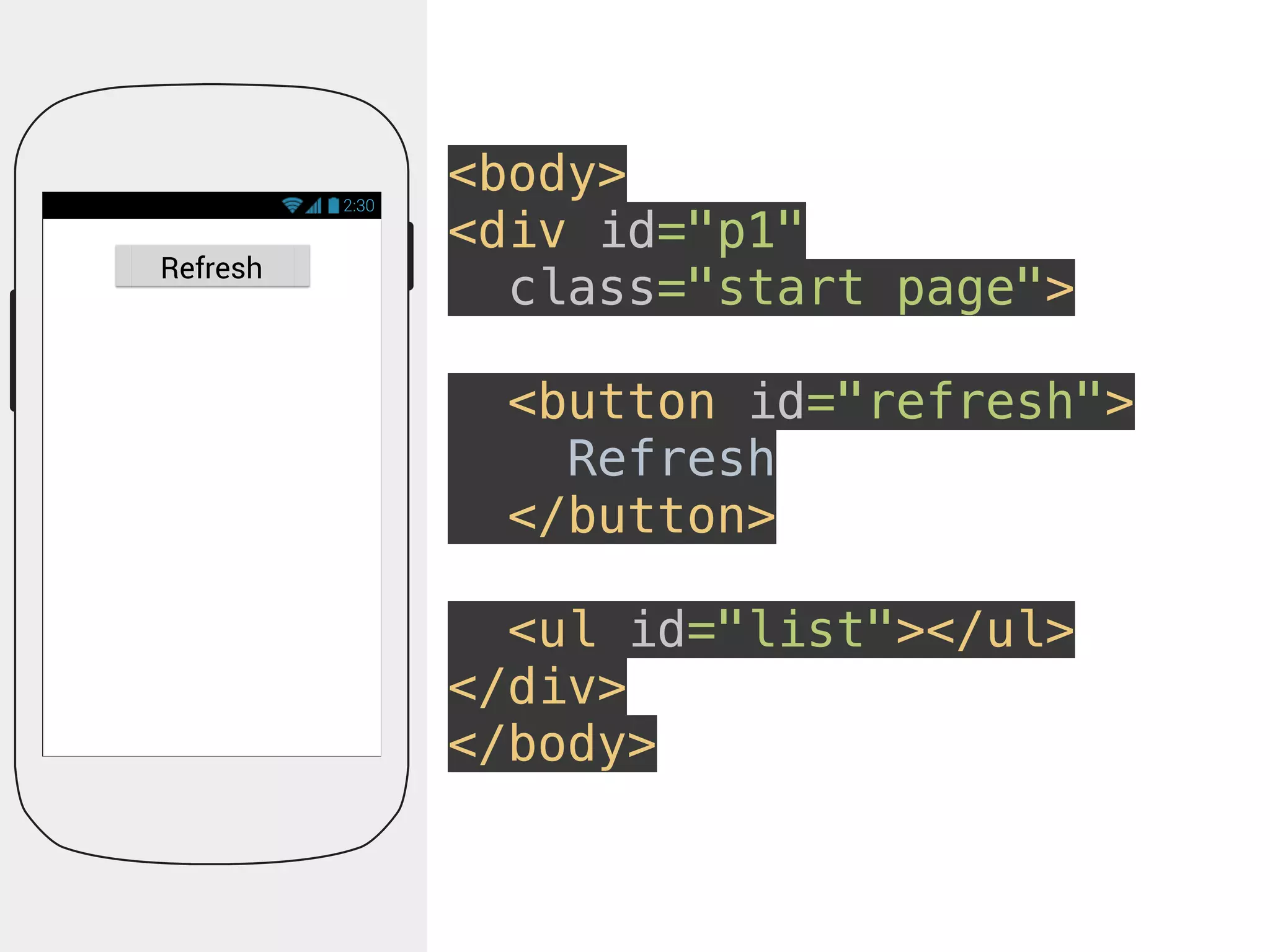 <body> 
<div id="p1" 
class="start page"> 
<button id="refresh"> 
Refresh 
</button> 
<ul id="list"></ul> 
</div> 
</body> 
2:30 
Refresh 
 