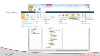 Espacios virtuales de trabajo colaborativo